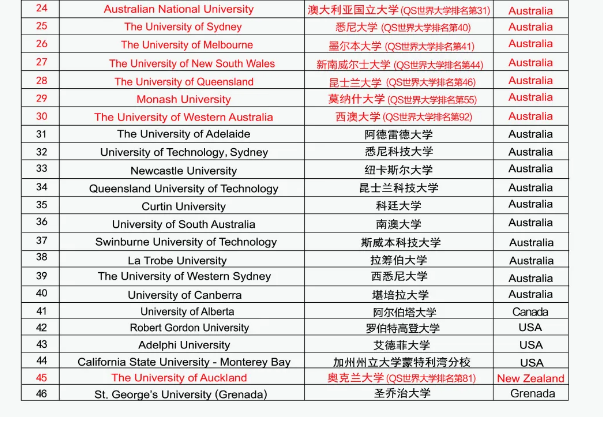 微信截图_20201127091832.png